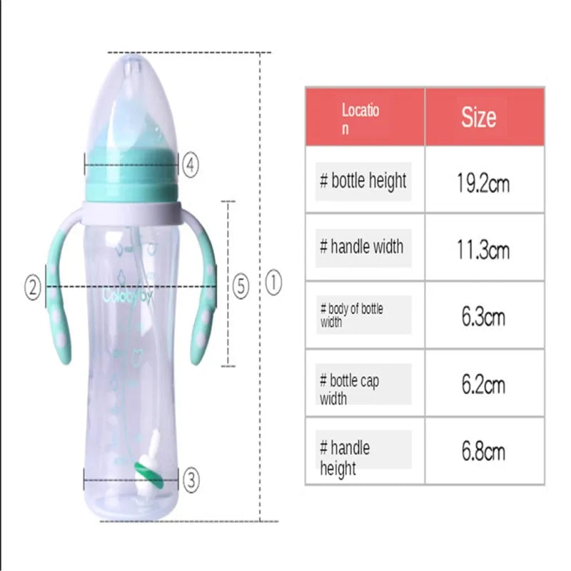 Baby Feeding Bottle